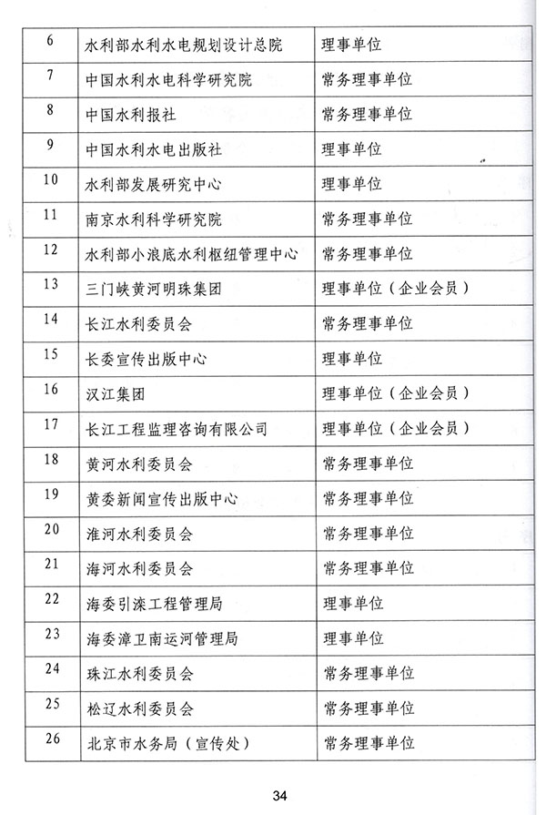 &#19975;&#35937;&#22478;&#22312;&#32447;&#30331;&#24405;&#45;&#19975;&#35937;&#22478;&#65288;&#20013;&#22269;&#65289;