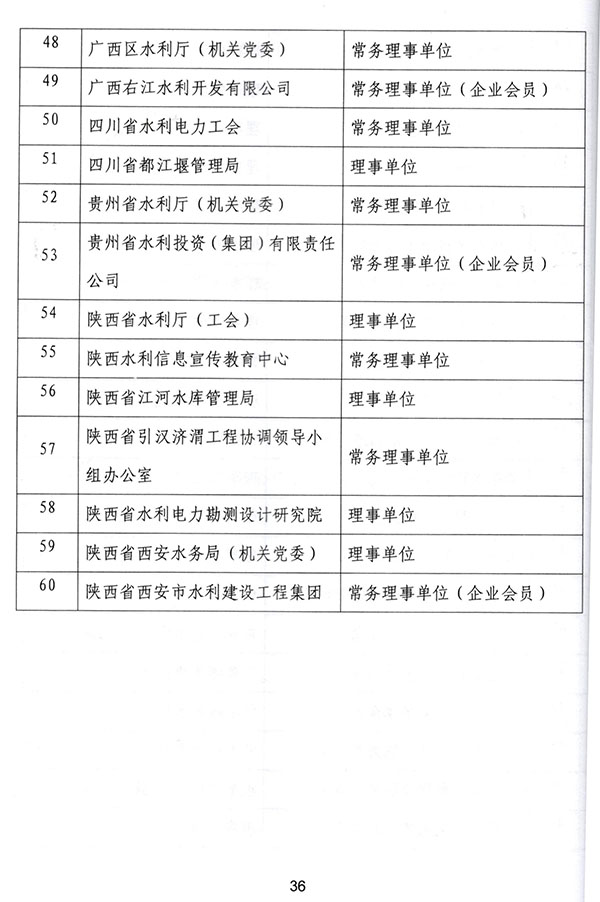 &#19975;&#35937;&#22478;&#22312;&#32447;&#30331;&#24405;&#45;&#19975;&#35937;&#22478;&#65288;&#20013;&#22269;&#65289;