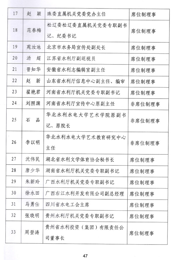&#19975;&#35937;&#22478;&#22312;&#32447;&#30331;&#24405;&#45;&#19975;&#35937;&#22478;&#65288;&#20013;&#22269;&#65289;